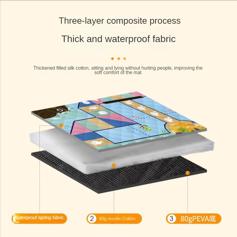150*200CM Portable Picnic Mat  - Outdoor Camping Carpet recension och pris